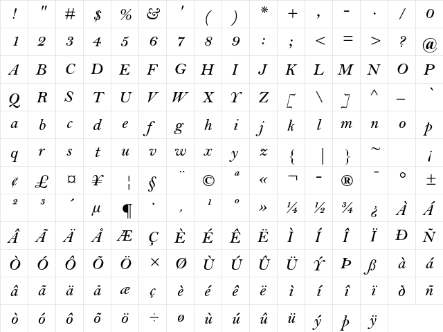 Bell MT Std Semibold Italic  glyph index