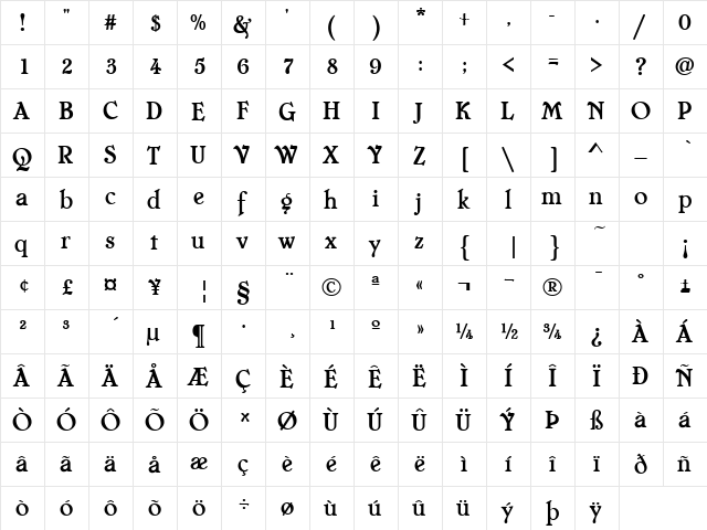 Chatelaine Regular  glyph index