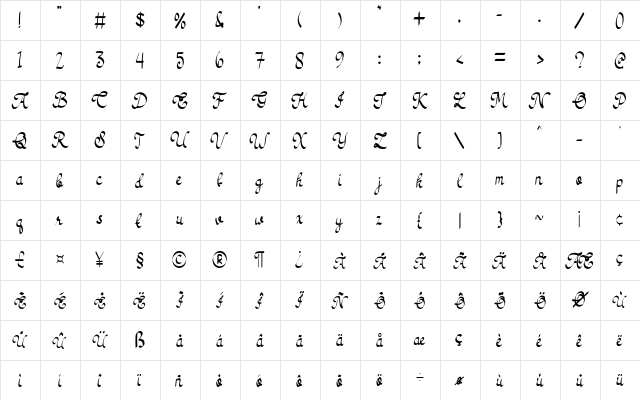 Tea Bag Regular  glyph index