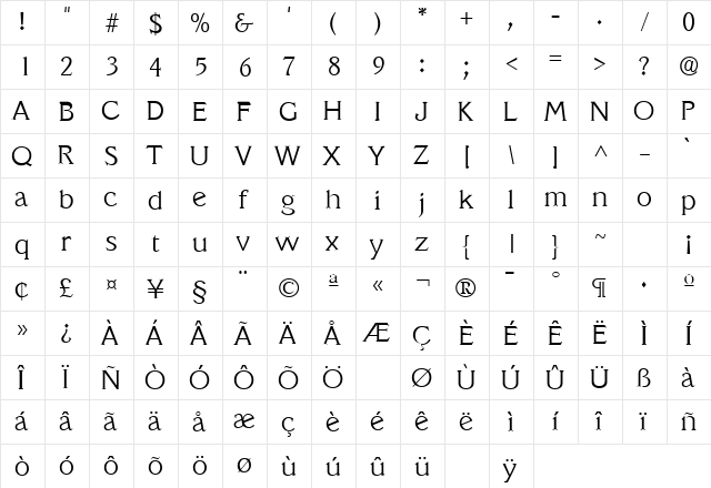 SantaCruz Light SF Regular  glyph index