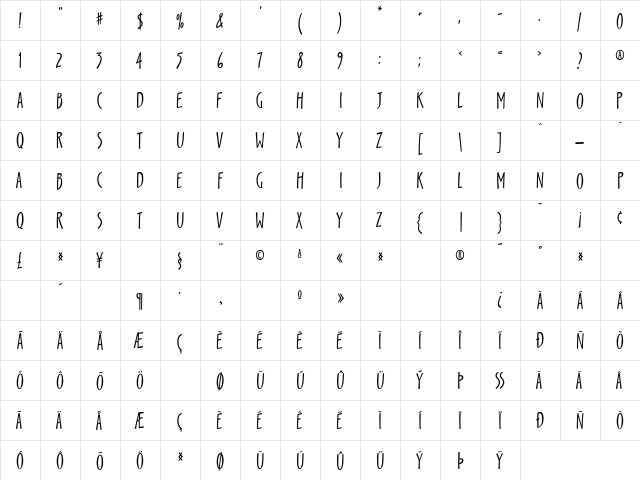Scamp Regular  glyph index