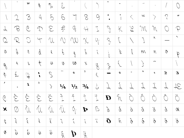 FairTrade53 Regular  glyph index