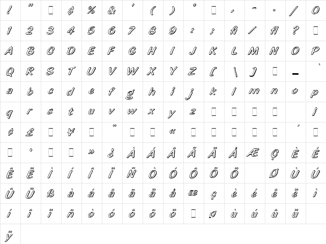 Highlight LET Plain  glyph index