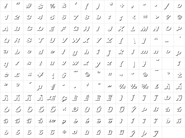 NimbusSanDiaOnlShaD Regular  glyph index