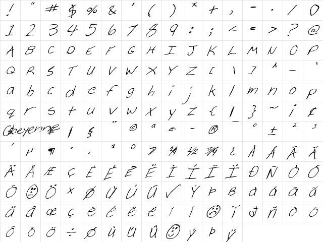 Cheyenne Hand Italic Italic  glyph index