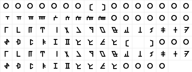 Dethek Dwarvish-FR  glyph index