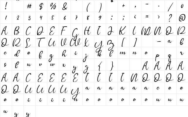 Rassika Love Regular  glyph index