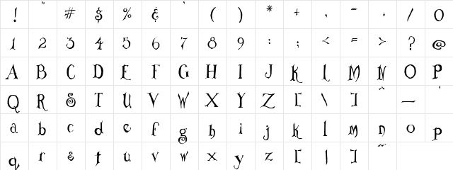 PC Anderson Regular  glyph index