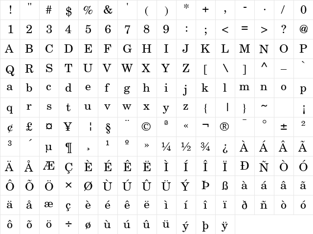 NewMilleniumSchlbkSH Roman  glyph index