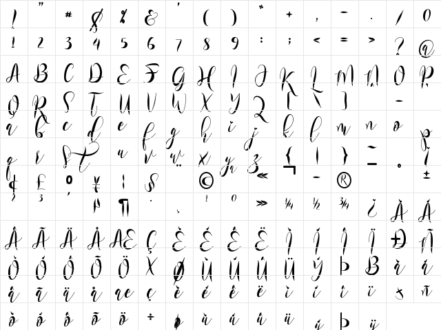 Rossaline Regular  glyph index