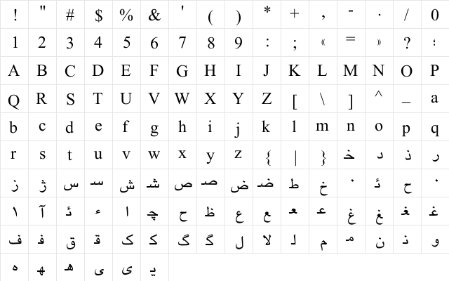 Negah Web Font 06 Normal  glyph index