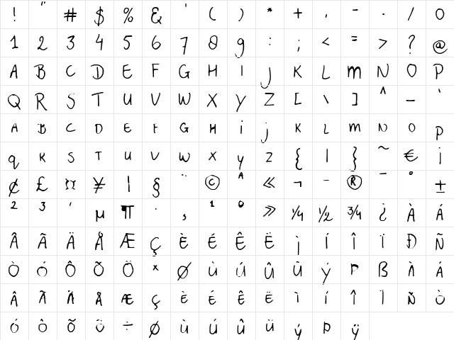 FG Albin Regular  glyph index