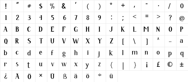 Batlagor Regular  glyph index