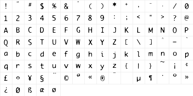 Monitor Regular  glyph index