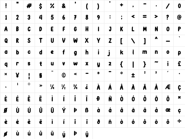 Bubble Bobble Regular  glyph index