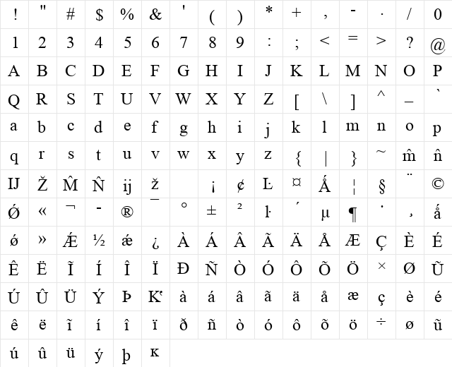 Times NR Greenlandic Regular  glyph index