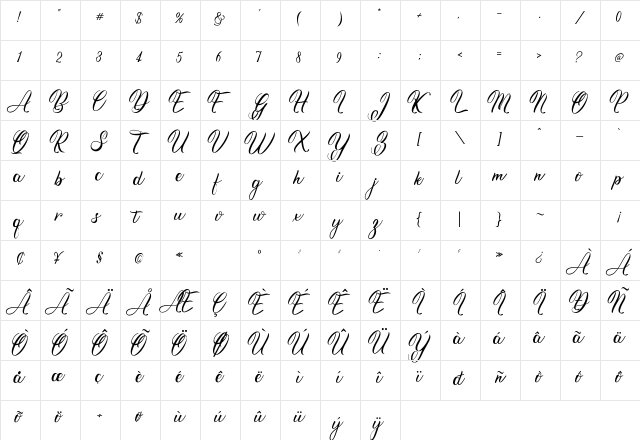 Roseytha Regular  glyph index