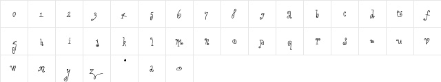 Alf Alfabetje  glyph index
