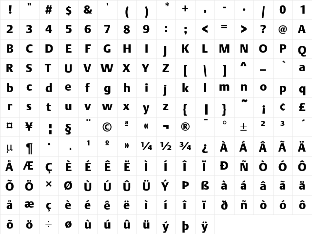 DTL Argo T Black  glyph index