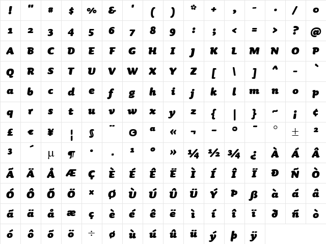 Sauna-BlackItalic Regular  glyph index