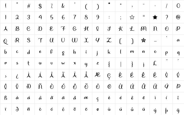 Unicorn Giggles Regular  glyph index