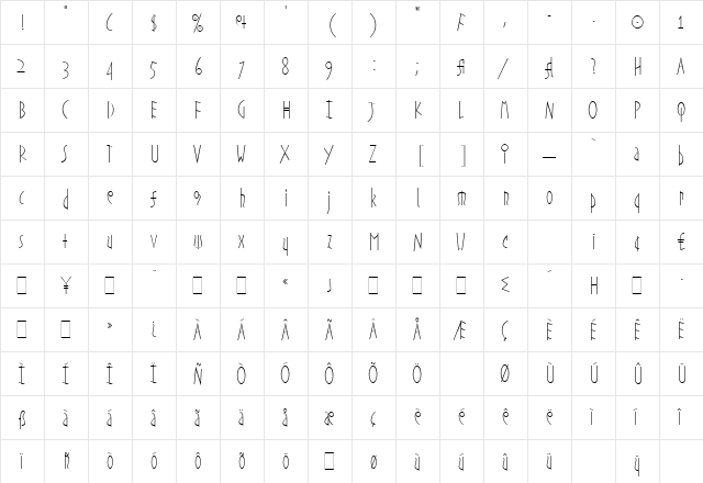 Etruscan LET Plain  glyph index