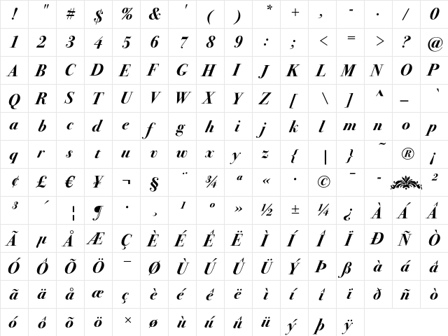 Bodoni Seventytwo ITC Bold Italic  glyph index