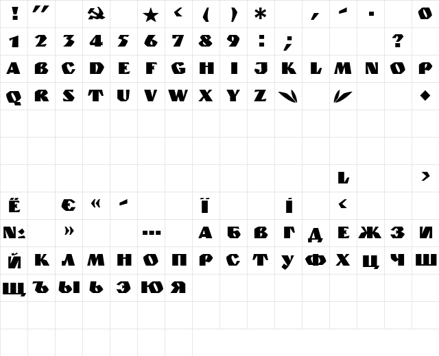 GRANIT Rus Normal  glyph index