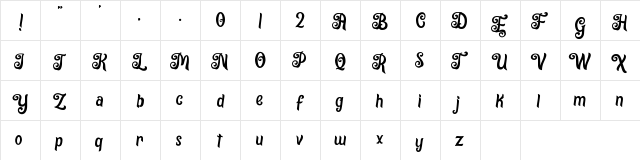 Rellieva Regular  glyph index
