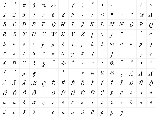 Cochin Italic  glyph index
