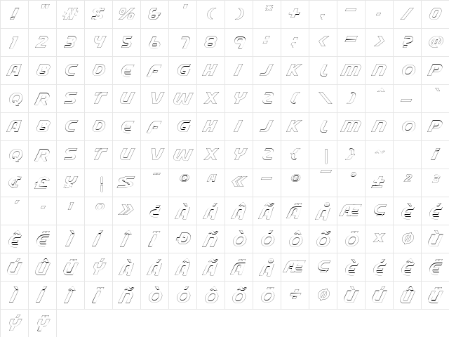 Stable Outline  glyph index