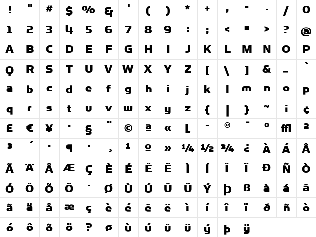 SimianDisplay Medium  glyph index