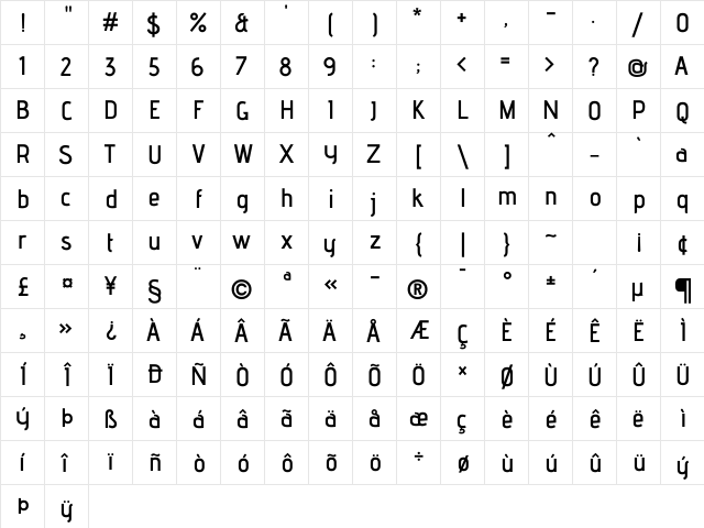 Advent Pro SemiBold  glyph index