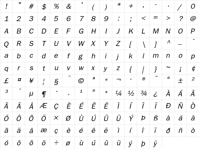 ITC Franklin Gothic Book Oblique  glyph index