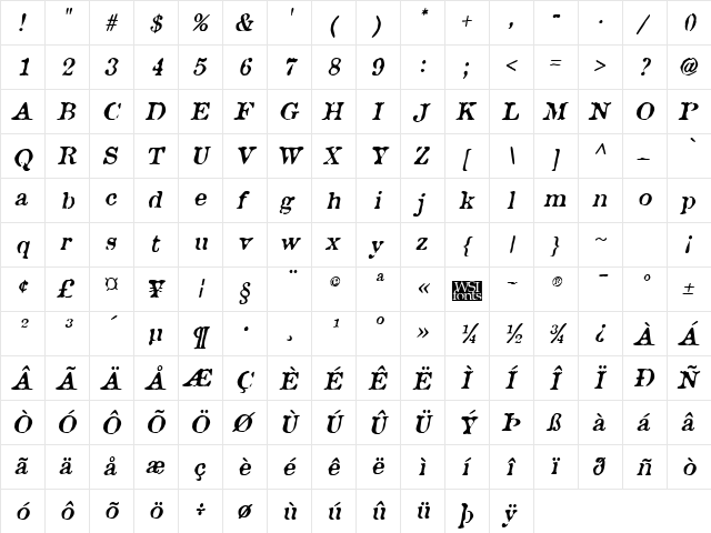 Brunine Italic  glyph index