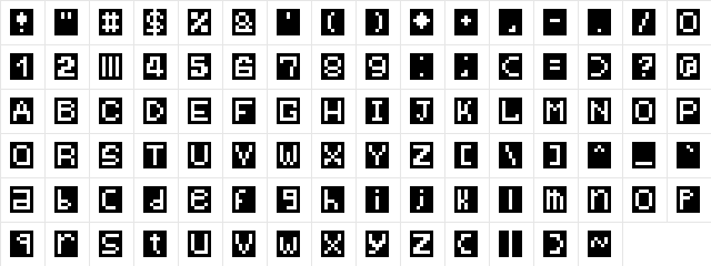 BitMap Regular  glyph index