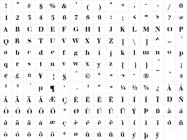 WalbaumBucTMed Regular  glyph index