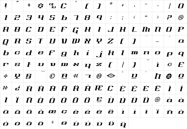 Axiom Regular  glyph index
