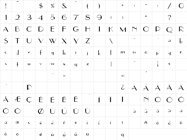 Coke 1 Regular  glyph index