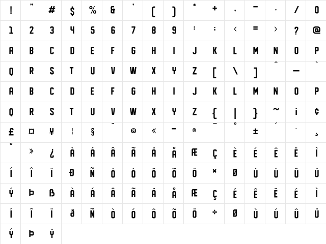 DISPLAYED Regular  glyph index