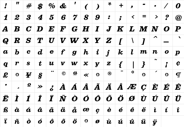 BelizioBoldItalic Regular  glyph index