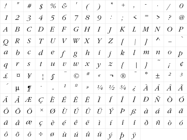 GaramItcTLigIta Regular  glyph index