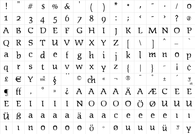 Faustant Regular  glyph index