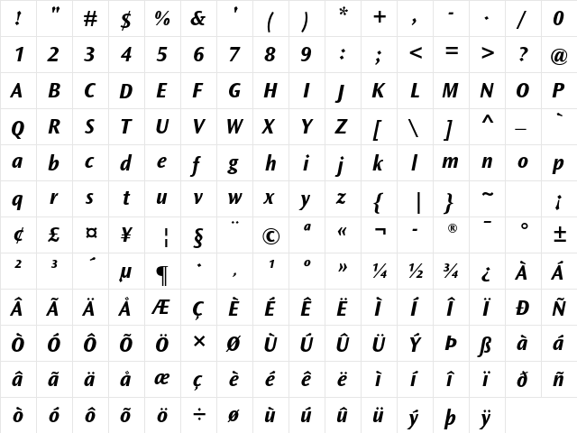 Ocean Sans MT Pro Bold Italic  glyph index