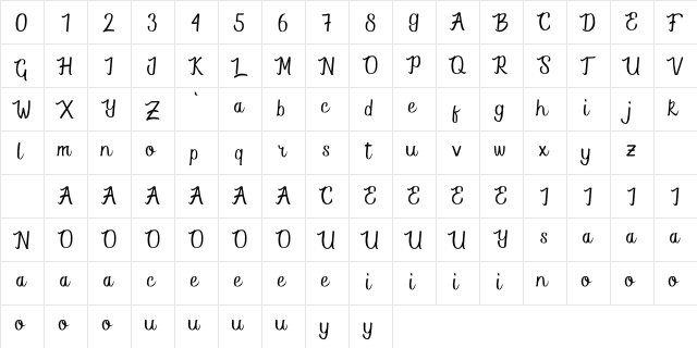 Jallarre Script Free Regular  glyph index