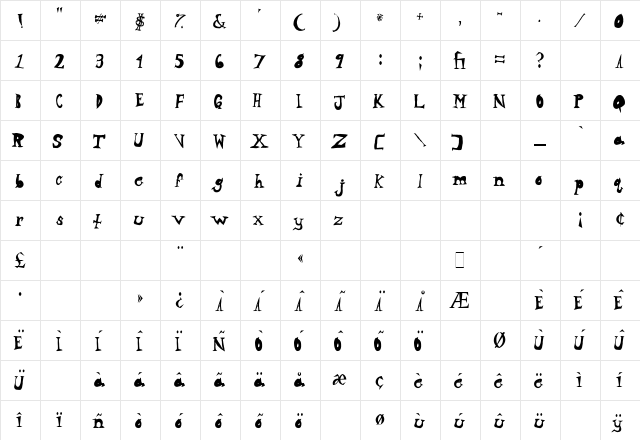 not included. not included.  glyph index