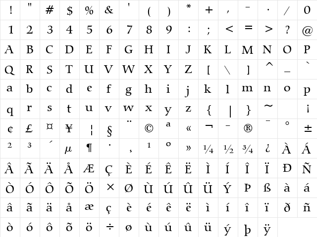 Carmina Md BT Medium  glyph index