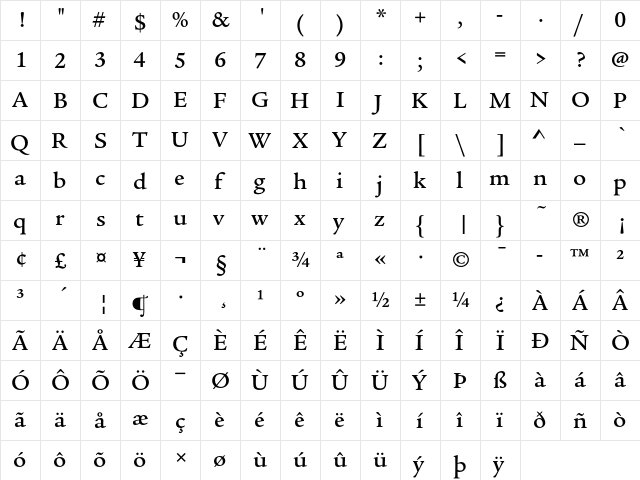 Legacy Serif ITC Medium  glyph index