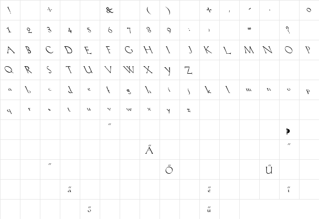 Koch Roman Leftie Regular  glyph index