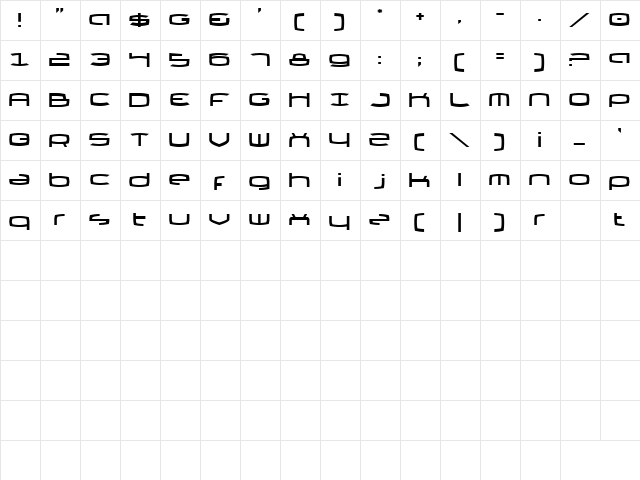 Thundergod II Regular  glyph index